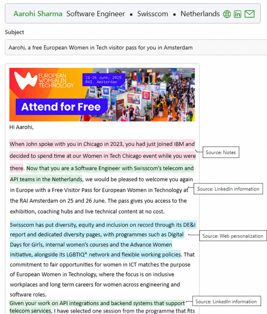 Email personalization